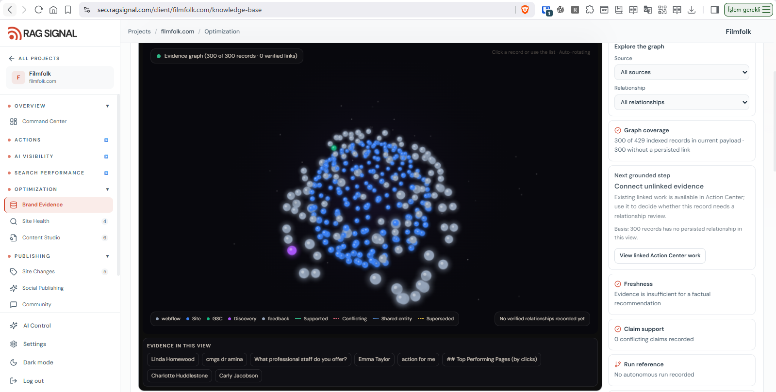 Kanıt grafiği — RAG Signal client-work environment